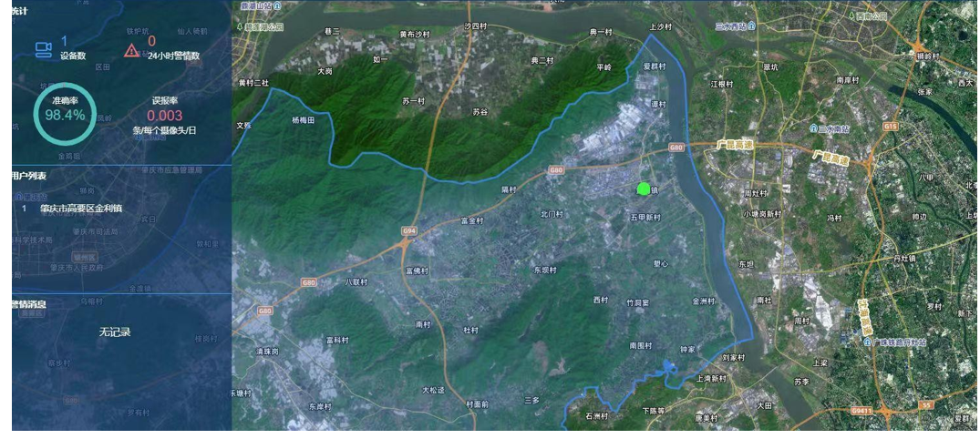 智捷睿眼AI智能火灾识别报警系统應用案例