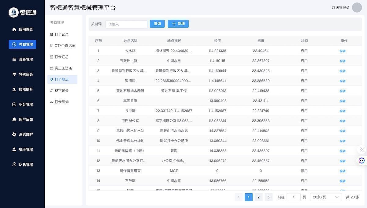 ZJT Pro Smart Machinery Platform