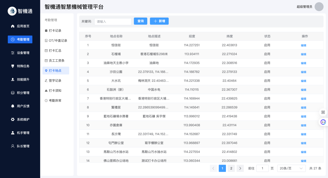 差异化定位